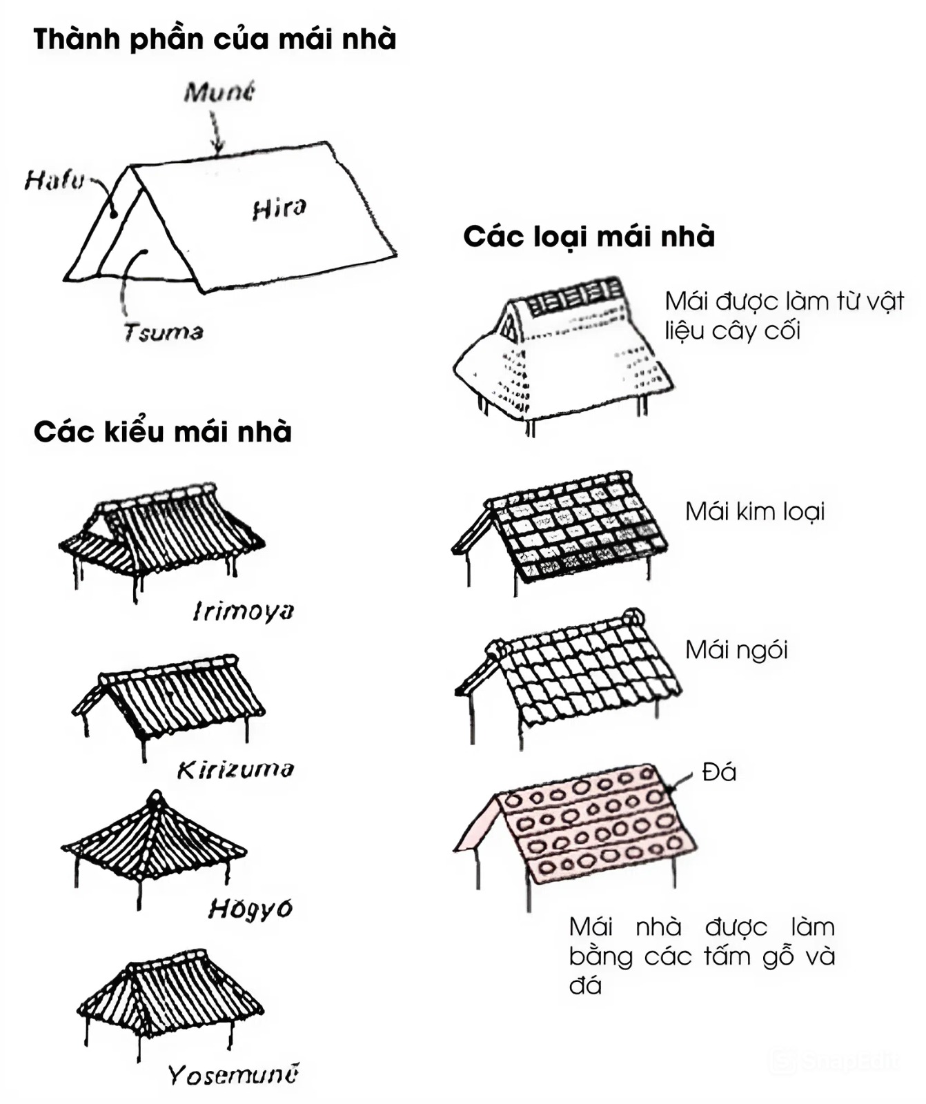 Xây nhà đẹp bền vững với thiết kế mái ngói chuẩn Nhật 1 1