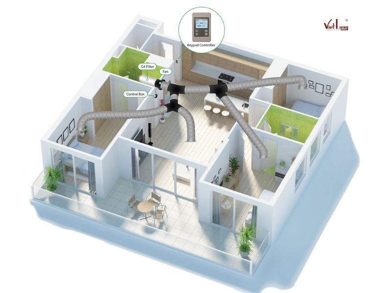 Hệ thống cấp khí tươi – Giải pháp không khí sạch cho biệt thự 2 Nhà có hệ thống cấp khí tươi khác biệt như thế nào?